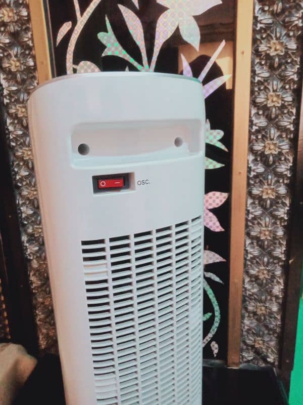 Fan Heater 4