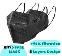 Kn95 Mask