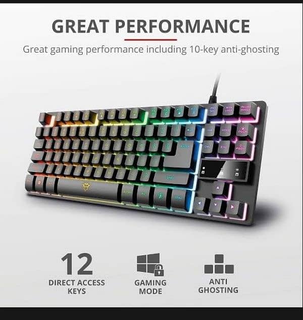 Gaming Keyboard and Mouse 4