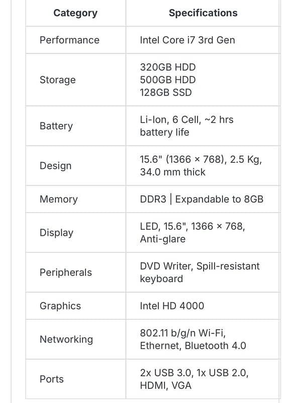 HP intel Core i7 3rd generation 1