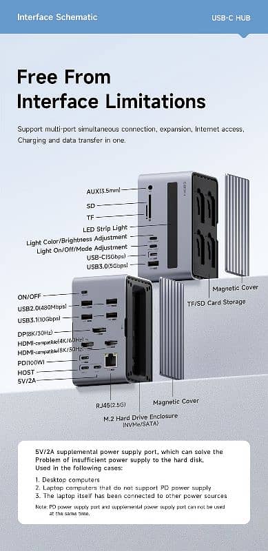 HAGIBIS docking station 4