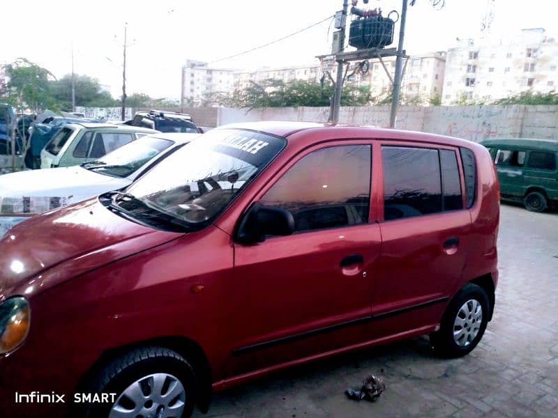 Hyundai Santro 2002 mind condition 0