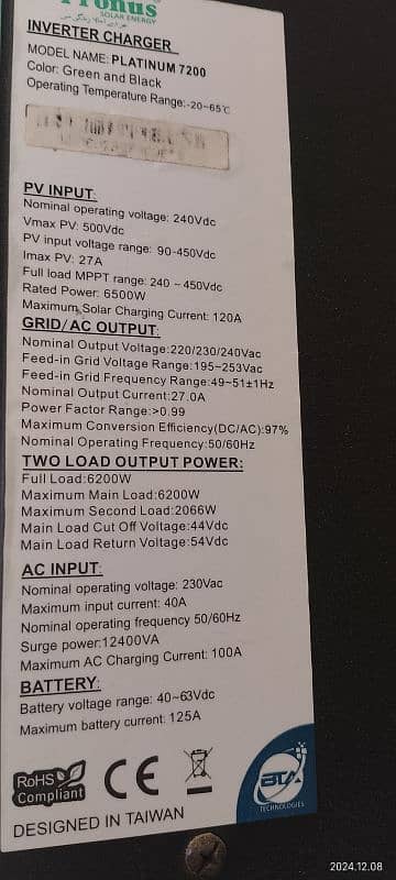 solar inverter 0