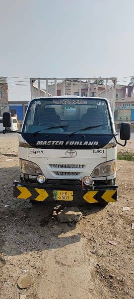 master forland 3300 0