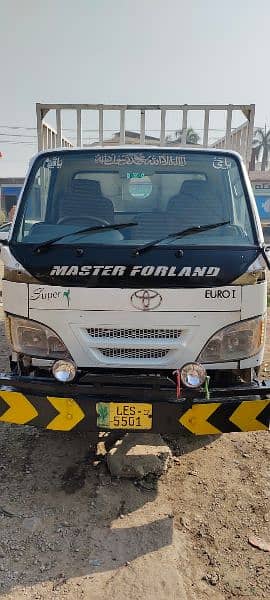 master forland 3300 1