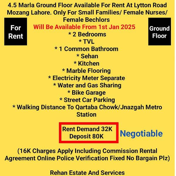 4Marla Ground Floor Available For Rent At Lytton Road Mozang Lahore 0