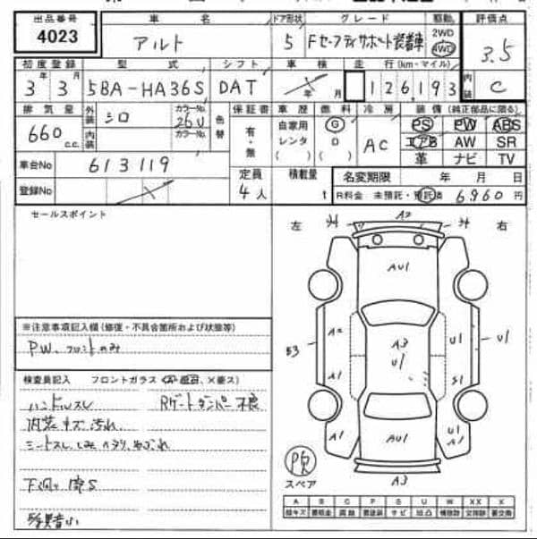 Suzuki Alto 2018 3