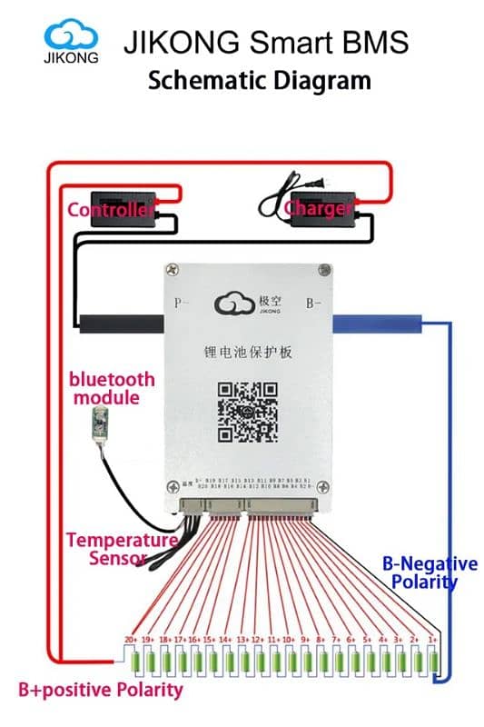 Smart Jk BMS 12V 24V 48V 60V 72 volt Lithium Battery Management system 1