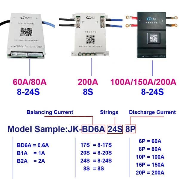 Smart Jk BMS 12V 24V 48V 60V 72 volt Lithium Battery Management system 2