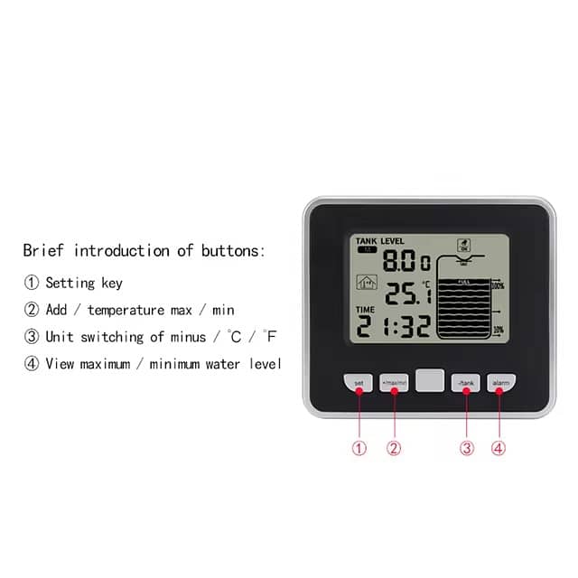 Level Meter / pH controller / Conductivity Meter 4