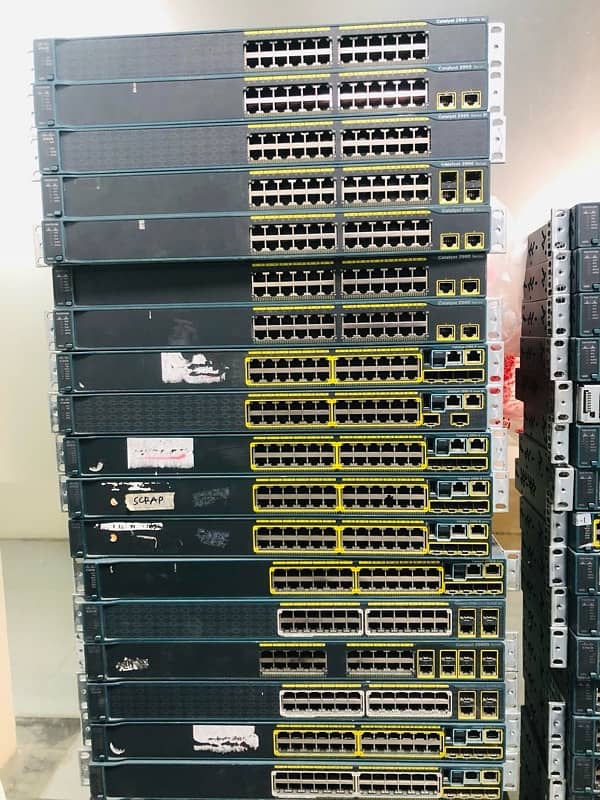 Cisco 2960 Series 24 Port Available In Stock and Best Prices 2