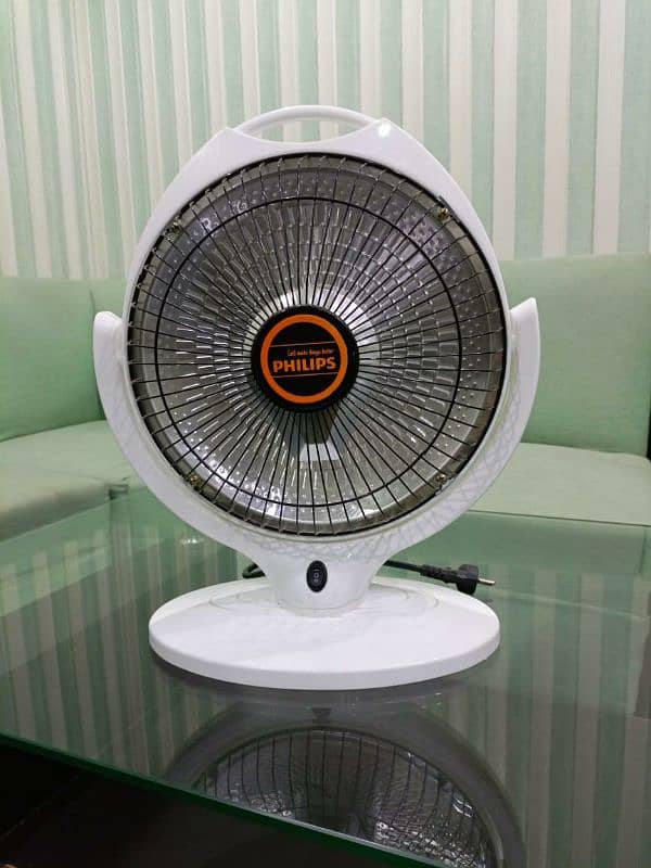 Panasonic electric heaters 4