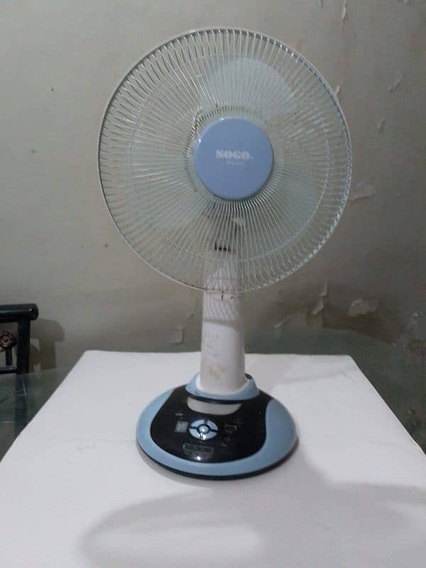 charging fan 1