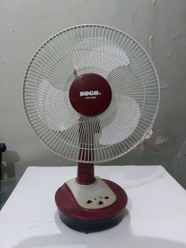 charging fan 2