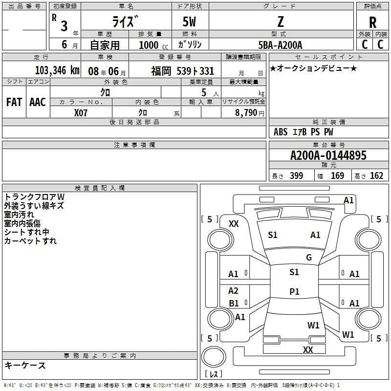 Toyota Raize 2021 2