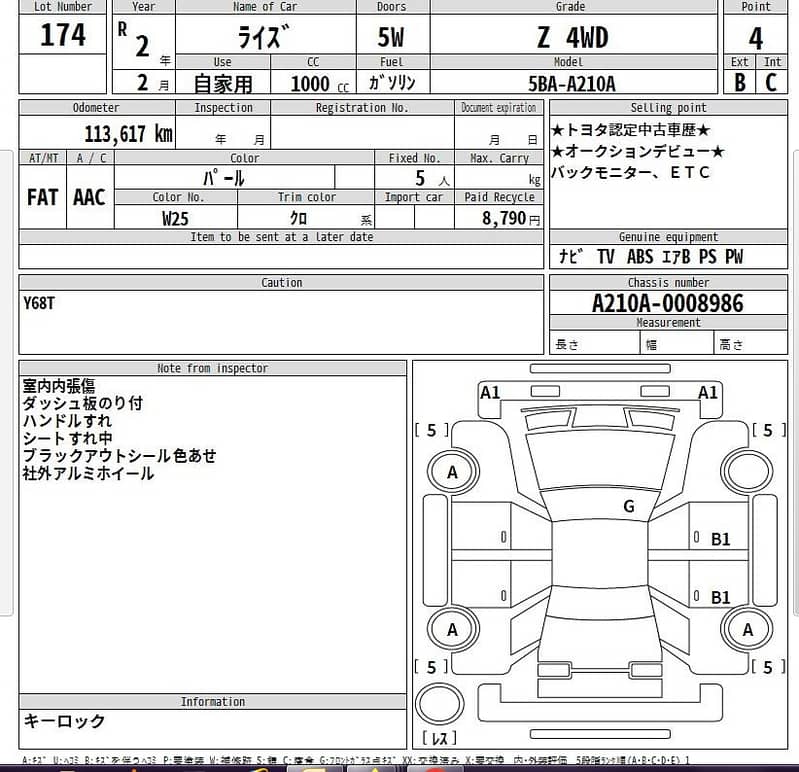 Toyota Raize 2020 2