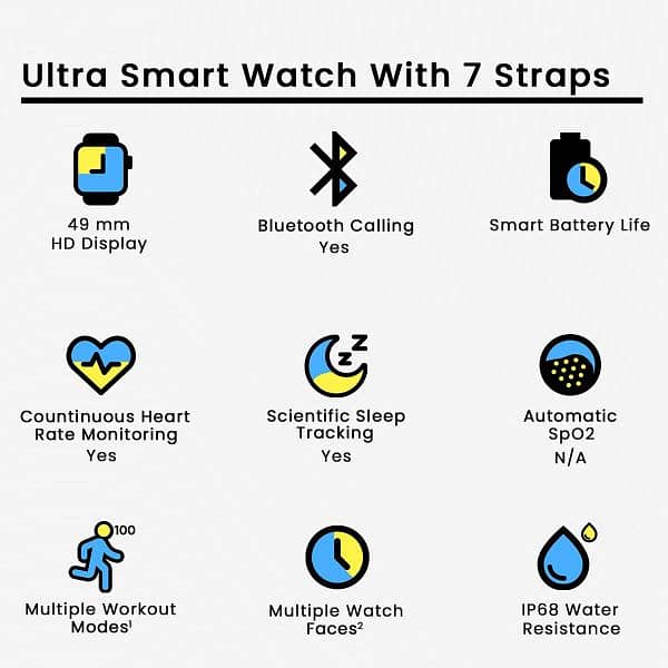 7 in 1 ULTRA SMART WATCH WITH 7 STRAPS 1