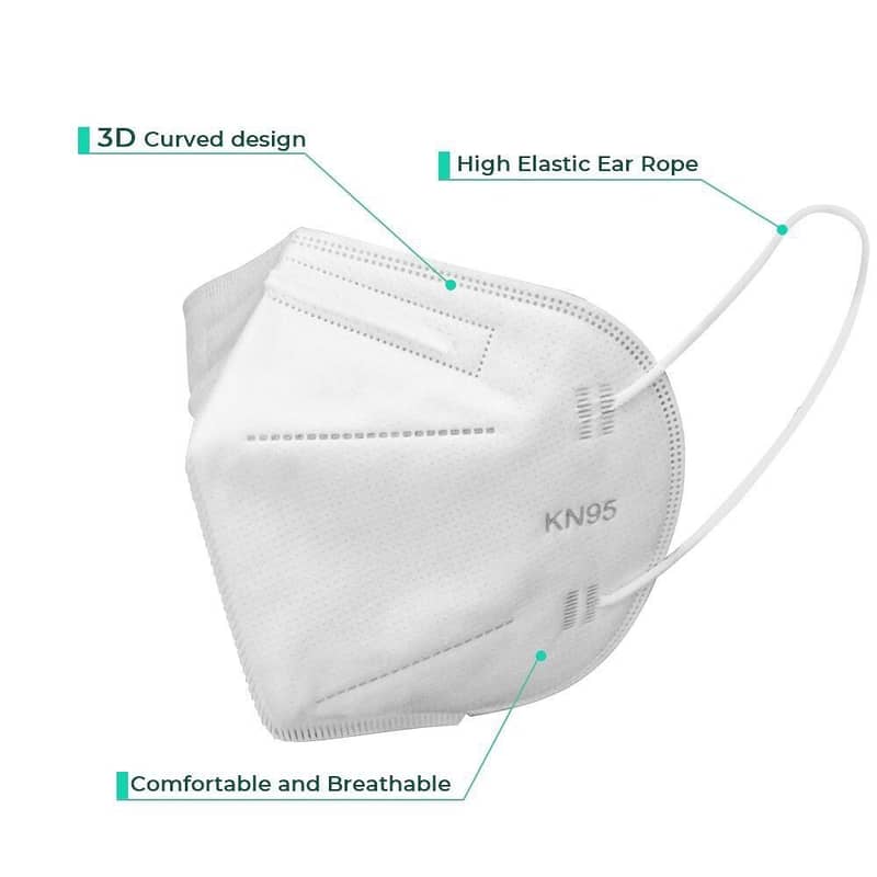 KN95 Mask 5 Layer Medical Grade Mask With Out Filter (Pack of 5) 2