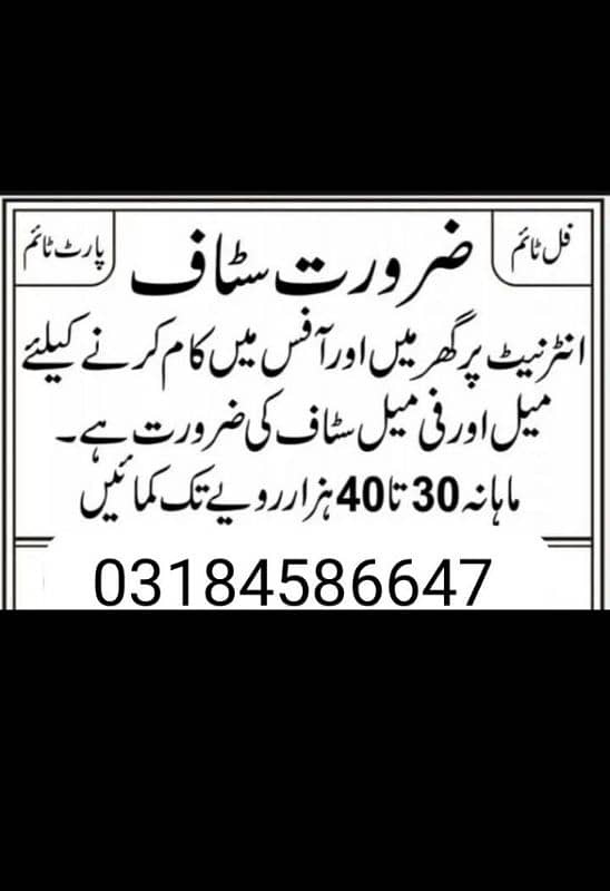 Office work home base staff required urgent full time part time 0