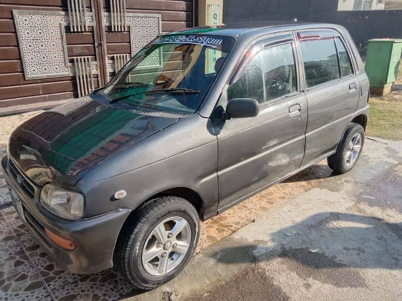 Daihatsu Cuore 2006 Automatic 2