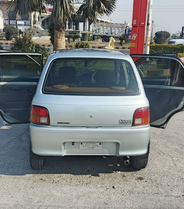 Daihatsu Cuore 2008 1