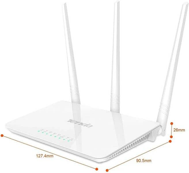 Tenda F3 - Wifi Router 4