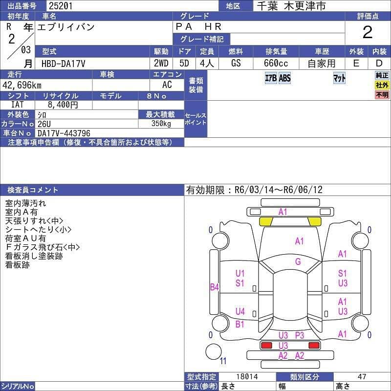 Suzuki Every 2019 PA 7