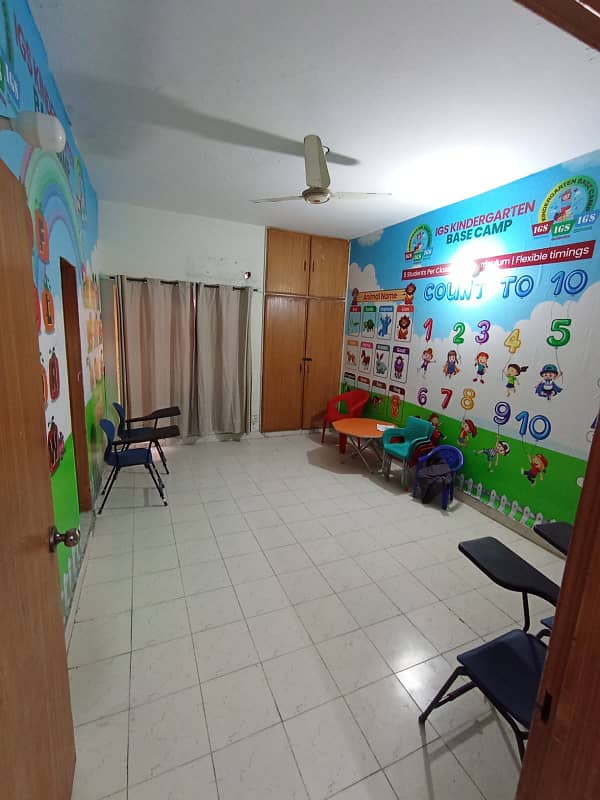 4 Marla 1st Floor Best for VISA Consulting & Academies FOR RENT Phase 3 DHA 0