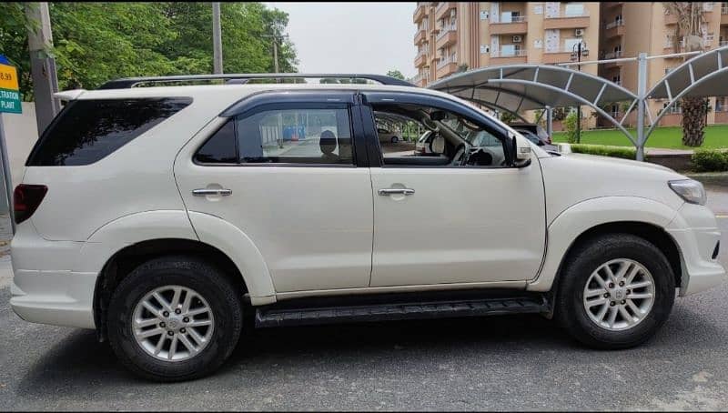 Toyota Fortuner 2014 2015 6