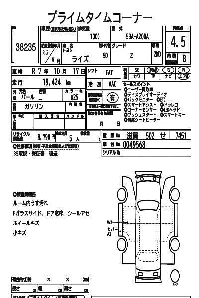 Toyota Raize 2020 Z Pacakge 12