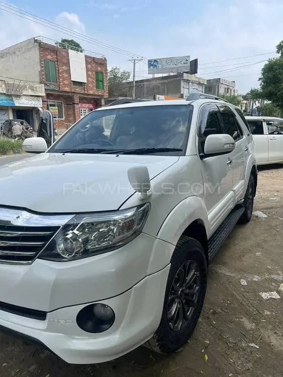 Toyota Fortuner 2015 2015 0