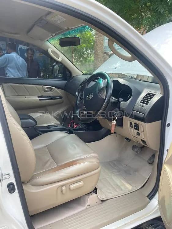 Toyota Fortuner 2015 2015 1