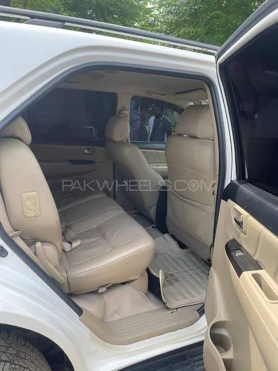 Toyota Fortuner 2015 2015 2