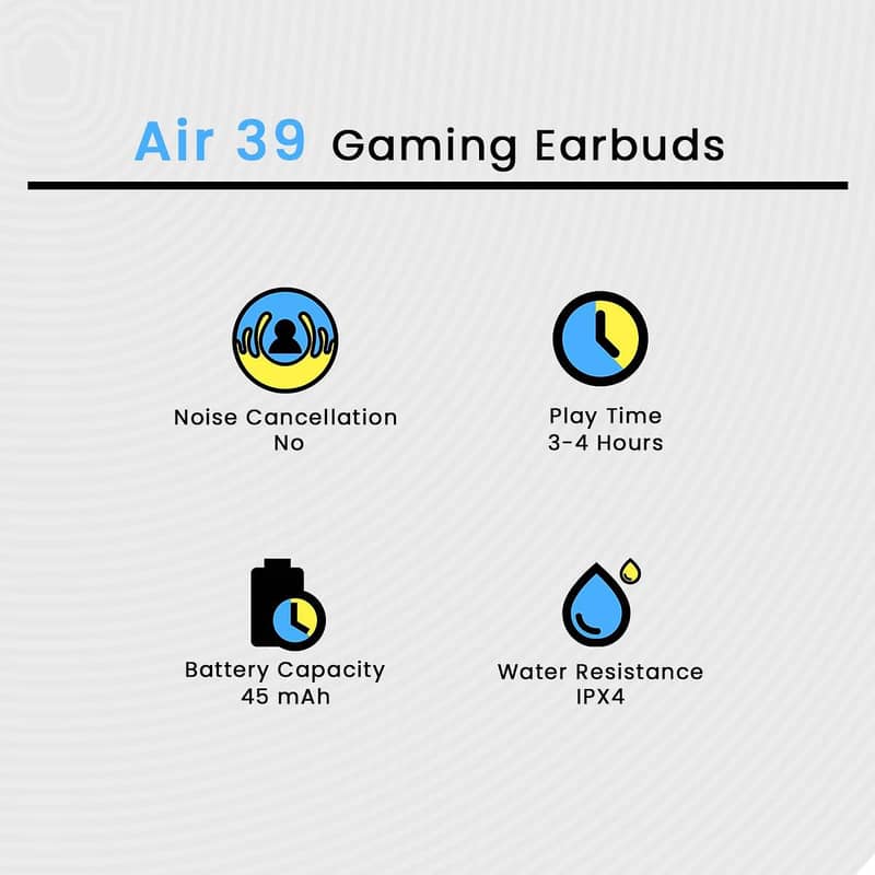 A39 Gaming Wireless Earbuds | LED Display | A39 AirPods 2