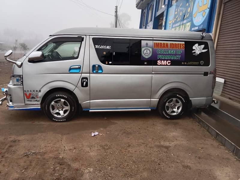 Toyota Hiace 2015 total janwan 2