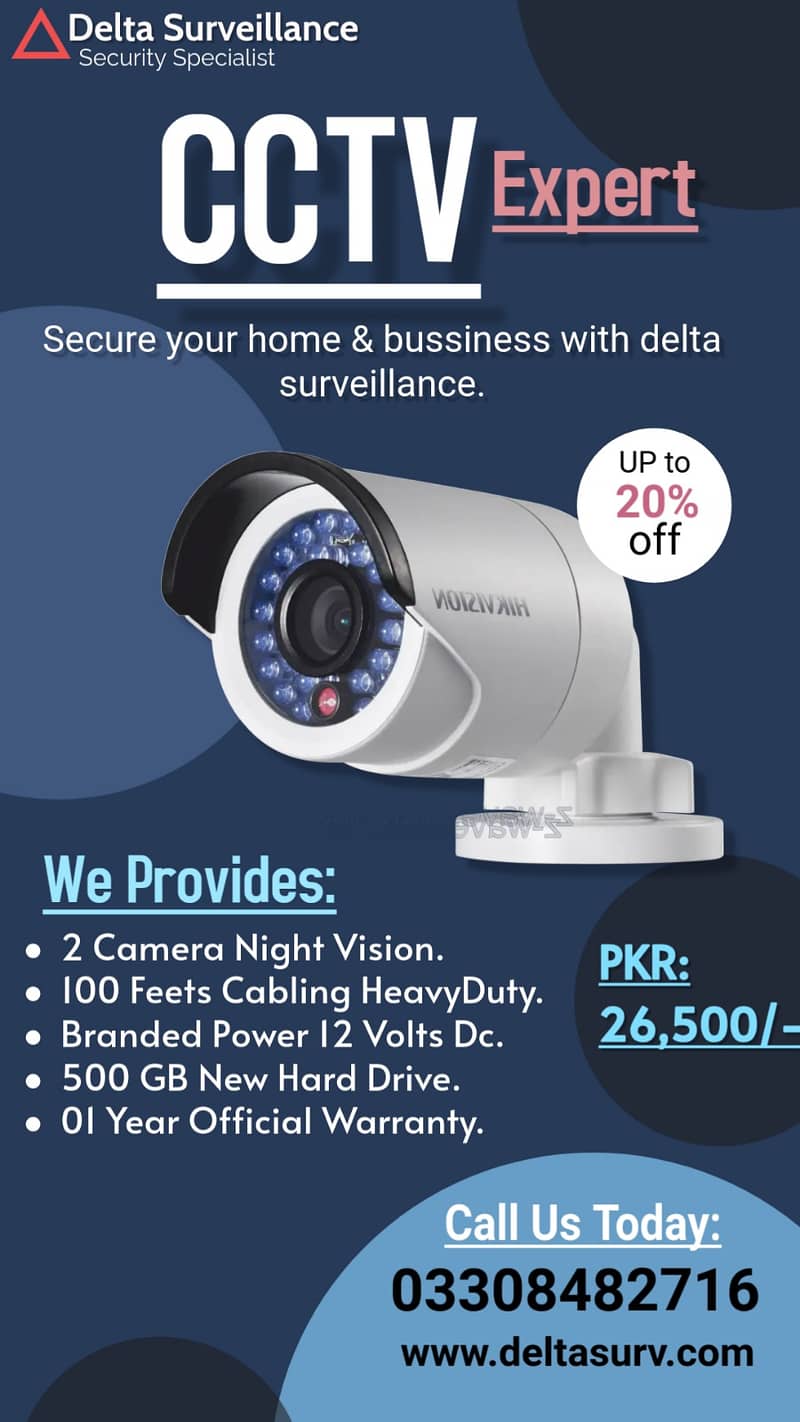 CCTV Camera | IP Cameras Install | Camera Install | Delta Surveillance 0