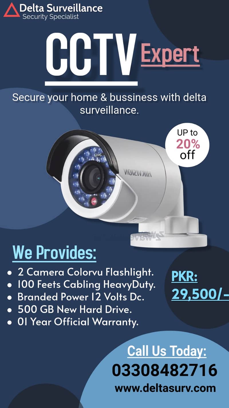 CCTV Camera | IP Cameras Install | Camera Install | Delta Surveillance 1