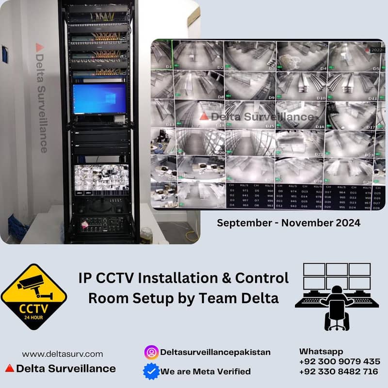 CCTV Camera | IP Cameras Install | Camera Install | Delta Surveillance 10