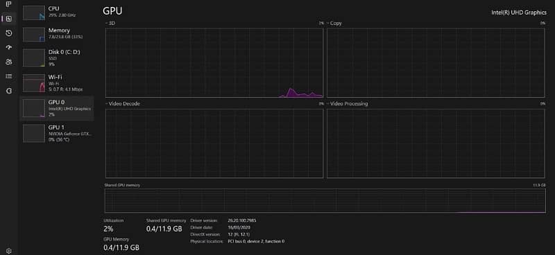 Asus rog strix g512li 5