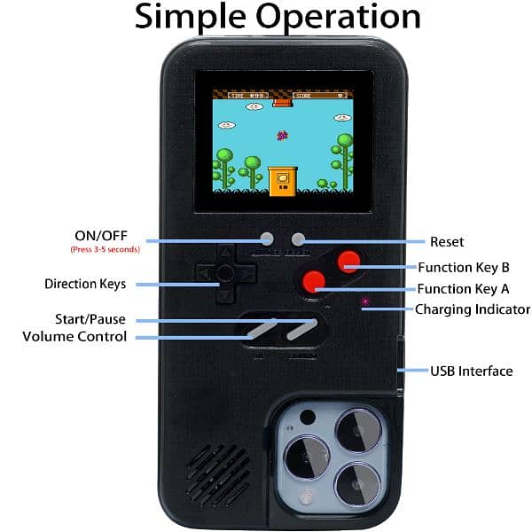 Gameboy Case for iPhone 13 Pro max Anti-Scratch Shockproof Phone Cover 6