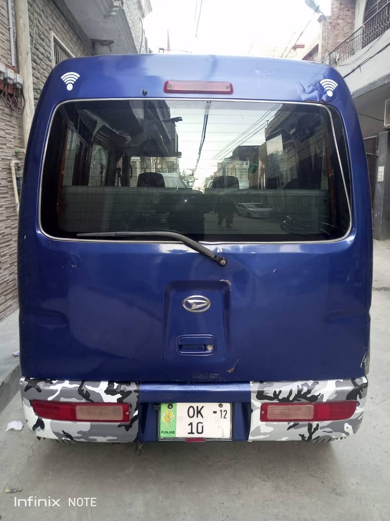 Daihatsu Hijet model 2009 5