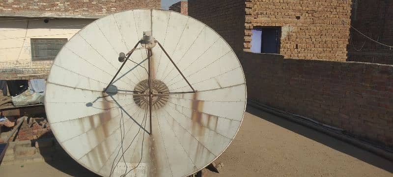 Dish antina used 3