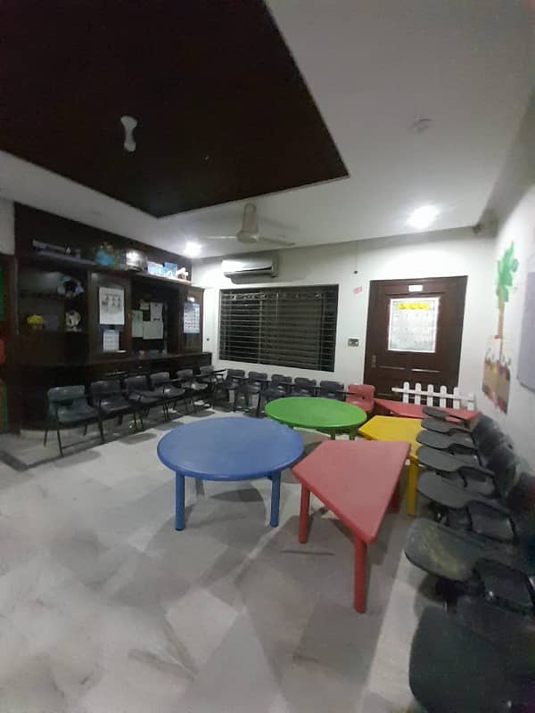 2 Kanal Space For Rent Best For Schools / Multinational Companies 6