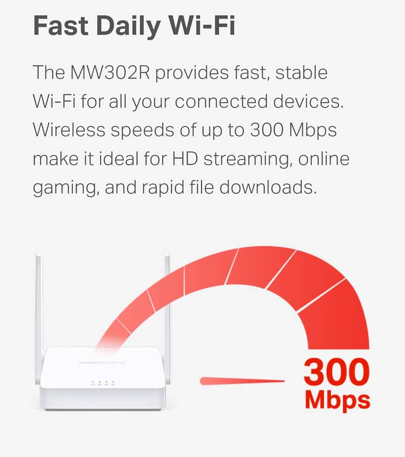 Mercusys 300Mbps Multi-Mode Wireless N Router. 7