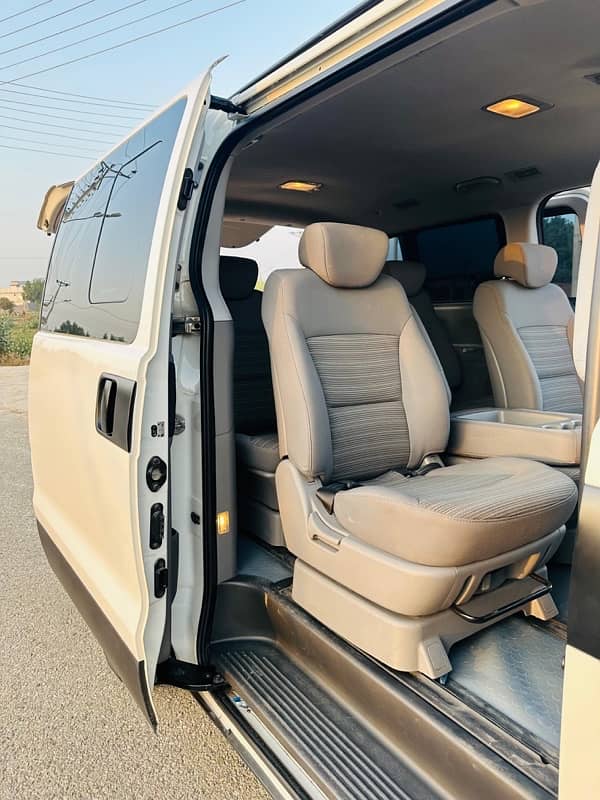 Hyundai Grand Starex 2021 15