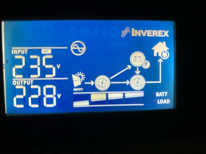 Inverex Inverter PV 3200 1