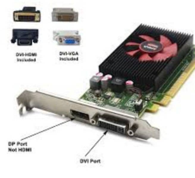 and r5 340x low profile gpu 64bit gddr3 uesd 0