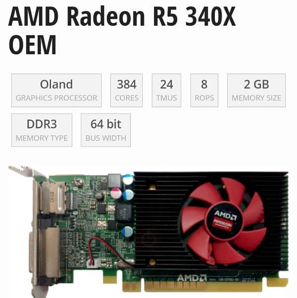 and r5 340x low profile gpu 64bit gddr3 uesd 1