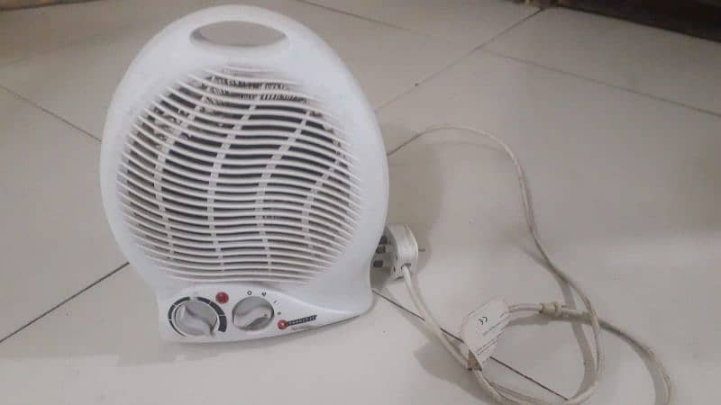 Electric Heater 2