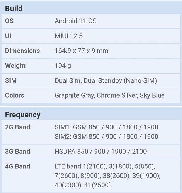 Redmi 10a  4=64 1